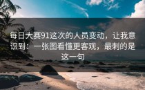 每日大赛91这次的人员变动，让我意识到：一张图看懂更客观，最刺的是这一句